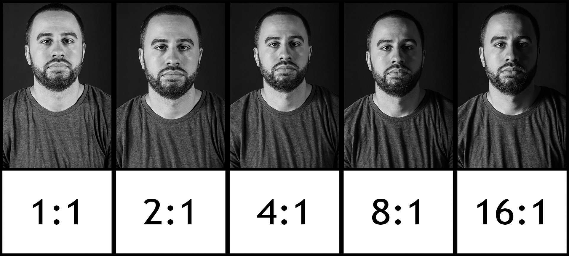 A Quick Guide for Lighting in Filmmaking - An image of different lighting ratios